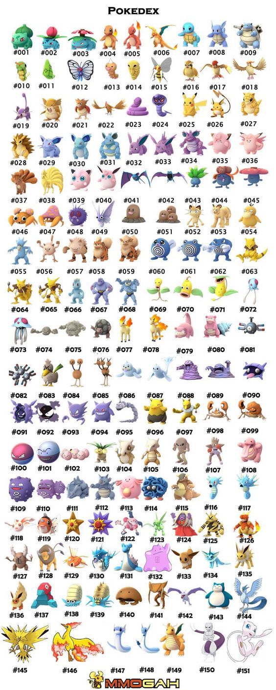 list of all the pokemon in glazed